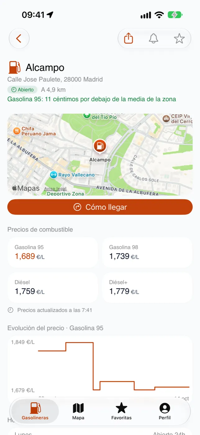 El detalle de una gasolinera en Fuelvo: precios, horario y cómo llegar